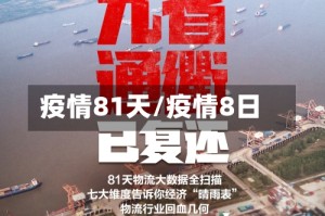 疫情81天/疫情8日