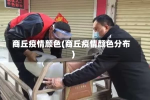 商丘疫情颜色(商丘疫情颜色分布)