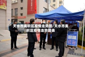 天水市麦积区疫情走势图/天水市麦积区疫情走势图表