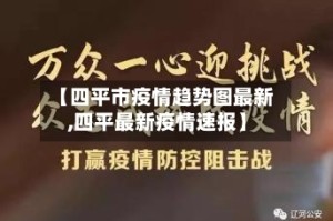 【四平市疫情趋势图最新,四平最新疫情速报】