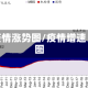疫情涨势图/疫情增速图