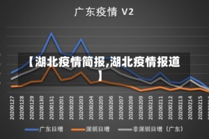 【湖北疫情简报,湖北疫情报道】