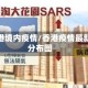 香港境内疫情/香港疫情最新分布图