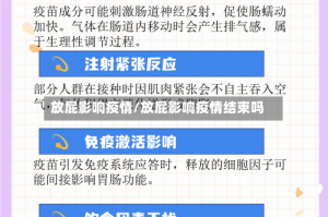 放屁影响疫情/放屁影响疫情结束吗