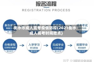 衡水市成人高考疫情防控(2021衡水成人高考时间地点)