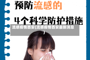 流感疫情西安(流感疫情西安最新消息)