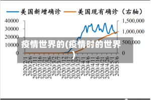 疫情世界的(疫情时的世界)