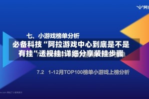 必备科技“阿拉游戏中心到底是不是有挂”透视挂!详细分享装挂步骤