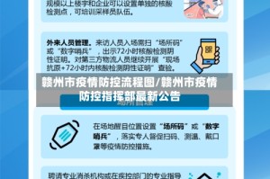 赣州市疫情防控流程图/赣州市疫情防控指挥部最新公告