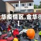 【金华疫情区,金华役情】