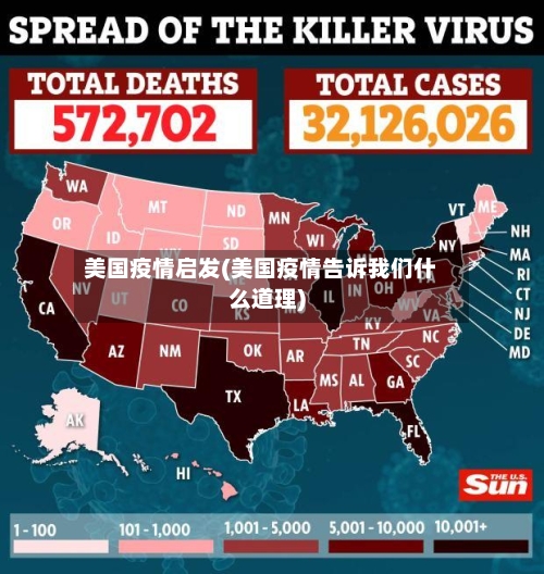 美国疫情启发(美国疫情告诉我们什么道理)-第1张图片