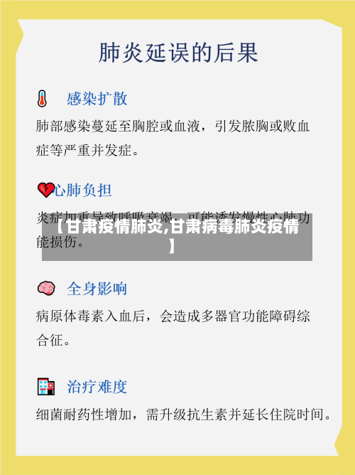 【甘肃疫情肺炎,甘肃病毒肺炎疫情】-第1张图片