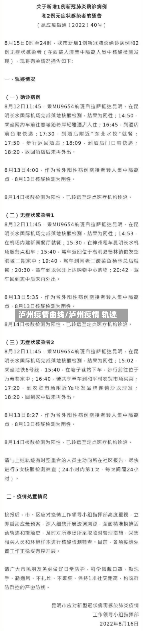 泸州疫情曲线/泸州疫情 轨迹-第1张图片