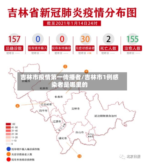 吉林市疫情第一传播者/吉林市1例感染者是哪里的-第3张图片