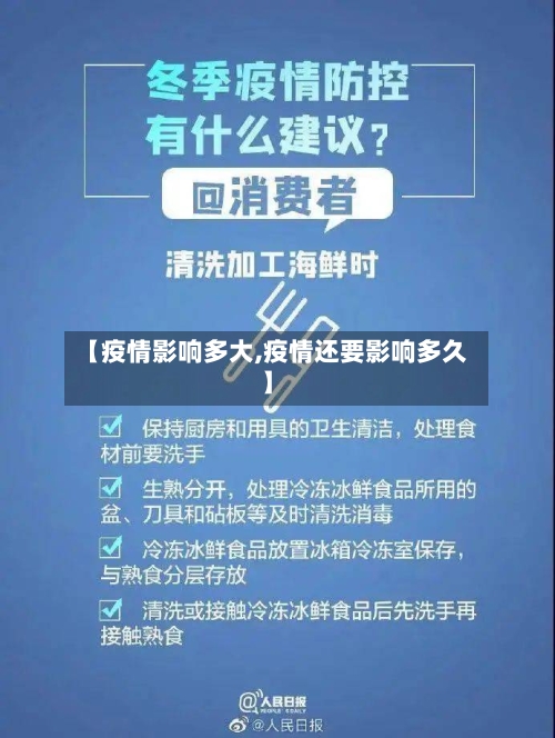 【疫情影响多大,疫情还要影响多久】-第2张图片