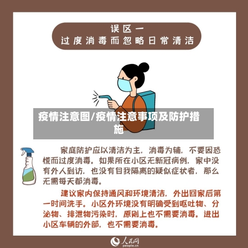 疫情注意图/疫情注意事项及防护措施-第1张图片
