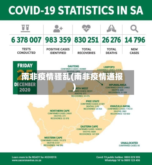 南非疫情骚乱(南非疫情通报)-第2张图片