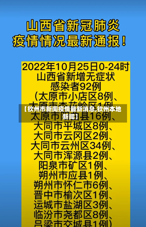 【钦州市新闻疫情最新消息,钦州本地新闻】-第1张图片