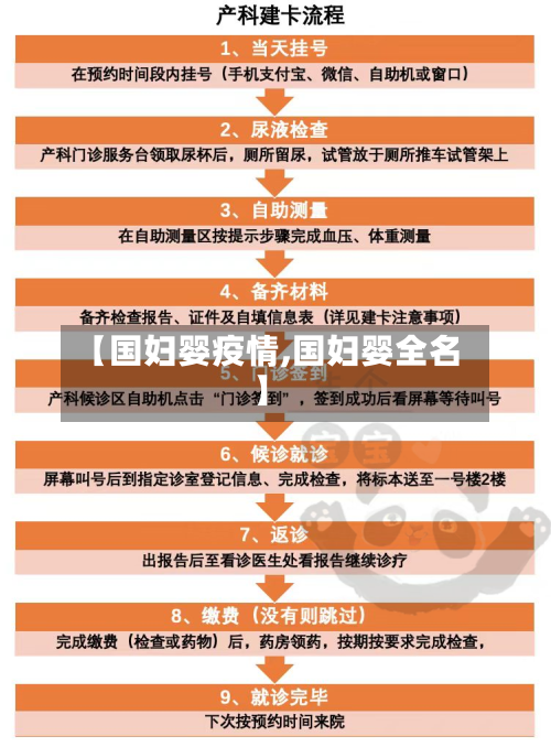 【国妇婴疫情,国妇婴全名】-第1张图片