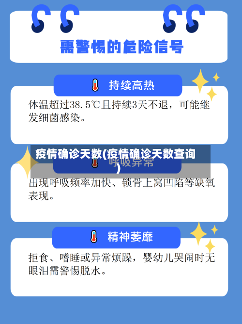 疫情确诊天数(疫情确诊天数查询)-第2张图片