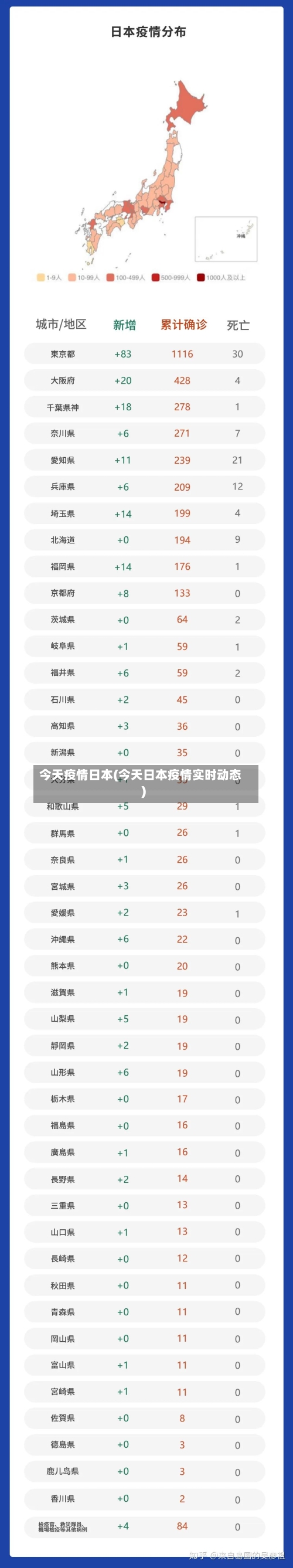今天疫情日本(今天日本疫情实时动态)-第3张图片