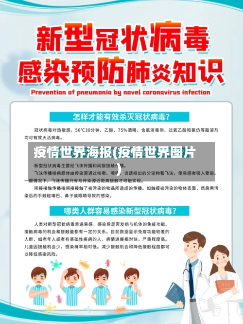 疫情世界海报(疫情世界图片)-第1张图片