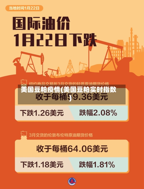 美国豆粕疫情(美国豆粕实时指数)-第3张图片