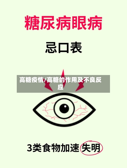 高糖疫情/高糖的作用及不良反应-第1张图片