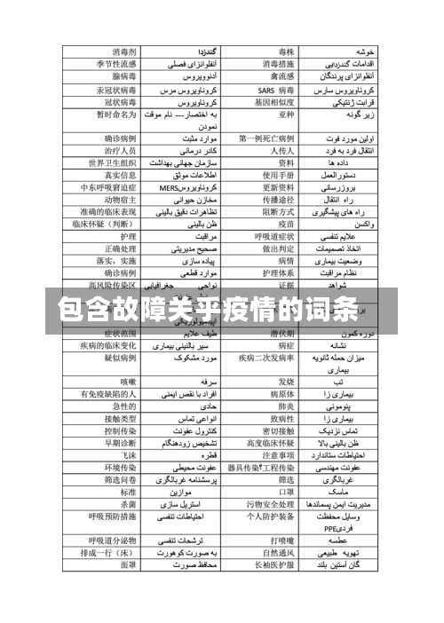 包含故障关乎疫情的词条-第3张图片