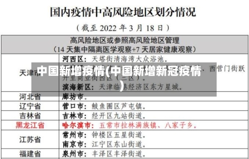 中国新增疫情(中国新增新冠疫情)-第2张图片