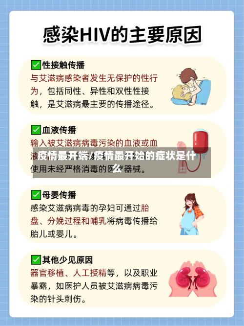 疫情最开端/疫情最开始的症状是什么-第2张图片