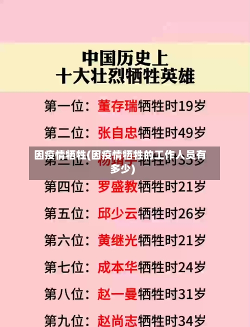 因疫情牺牲(因疫情牺牲的工作人员有多少)-第1张图片