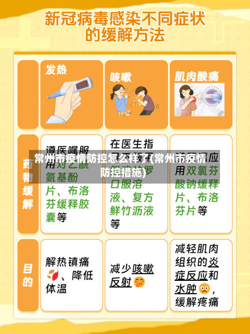 常州市疫情防控怎么样了(常州市疫情防控措施)-第3张图片