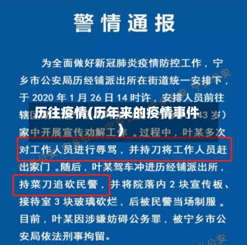 历往疫情(历年来的疫情事件)-第2张图片