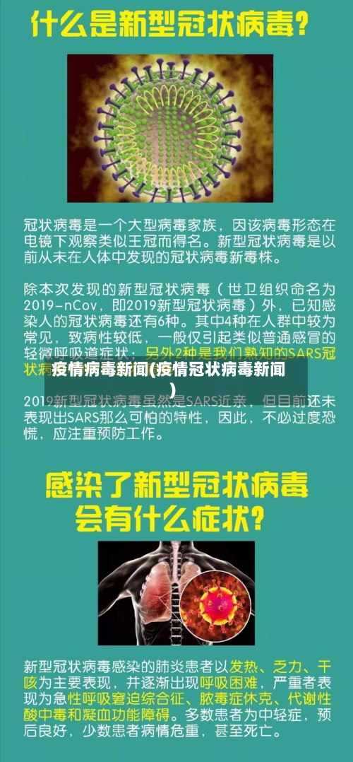 疫情病毒新闻(疫情冠状病毒新闻)-第2张图片