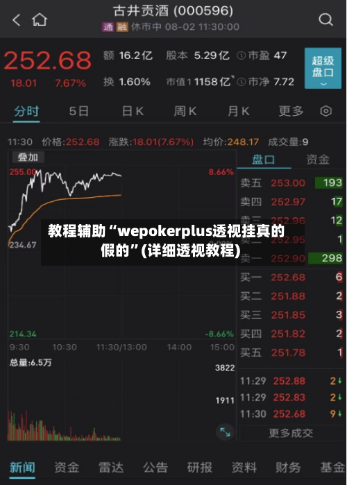 教程辅助“wepokerplus透视挂真的假的	”(详细透视教程)-第1张图片