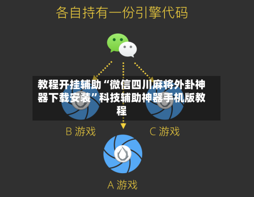 教程开挂辅助“微信四川麻将外卦神器下载安装”科技辅助神器手机版教程-第2张图片