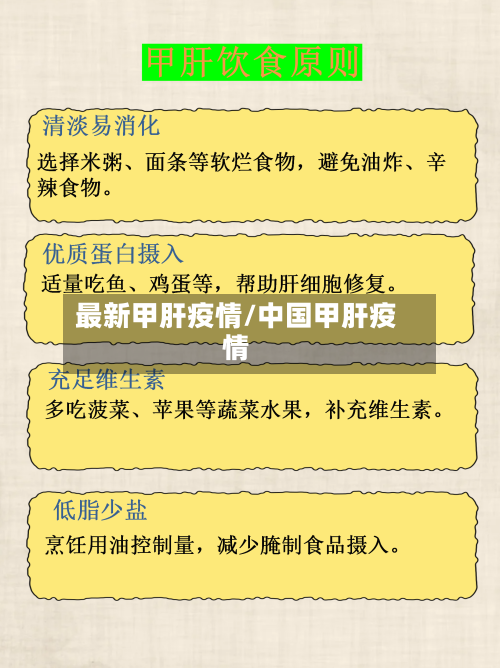 最新甲肝疫情/中国甲肝疫情-第2张图片