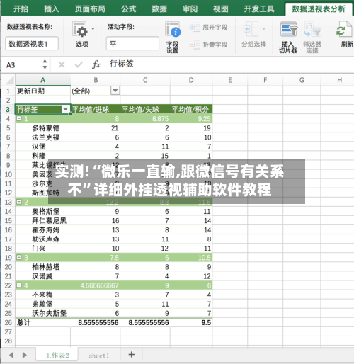实测!“微乐一直输,跟微信号有关系不”详细外挂透视辅助软件教程-第1张图片