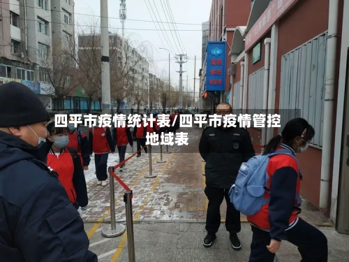 四平市疫情统计表/四平市疫情管控地域表-第1张图片