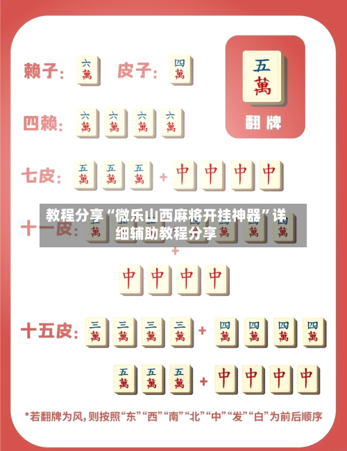 教程分享“微乐山西麻将开挂神器”详细辅助教程分享-第2张图片