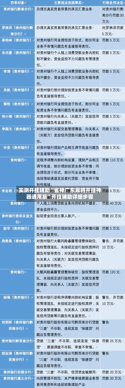 实测开挂辅助“雀神广东麻将开挂神器通用版”开挂辅助详细步骤-第1张图片