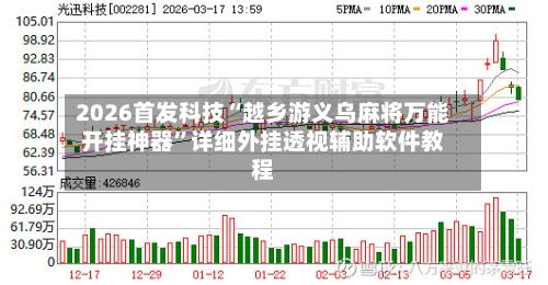 2026首发科技“越乡游义乌麻将万能开挂神器”详细外挂透视辅助软件教程-第1张图片