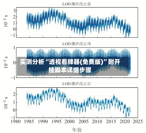 实测分析“透视看牌器(免费版)”附开挂脚本详细步骤-第1张图片