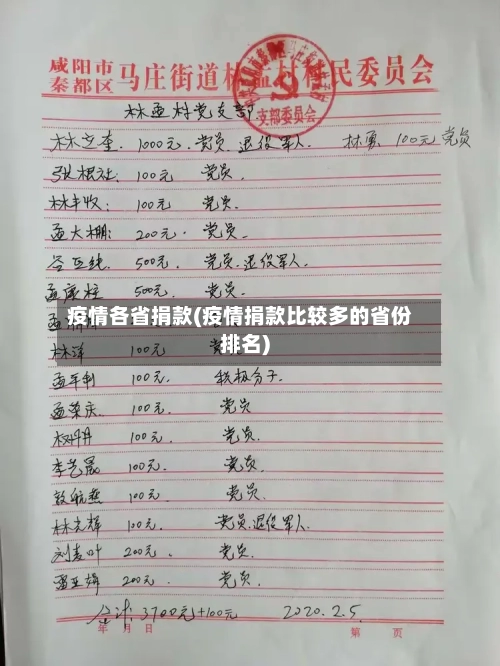 疫情各省捐款(疫情捐款比较多的省份排名)-第1张图片