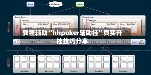 教程辅助“hhpoker辅助挂”真实开挂技巧分享-第1张图片