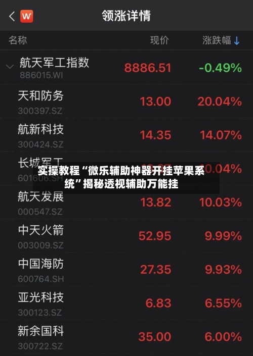 实操教程“微乐辅助神器开挂苹果系统”揭秘透视辅助万能挂-第1张图片
