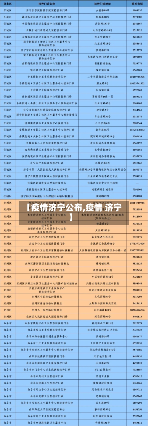 【疫情济宁公布,疫情 济宁】-第2张图片