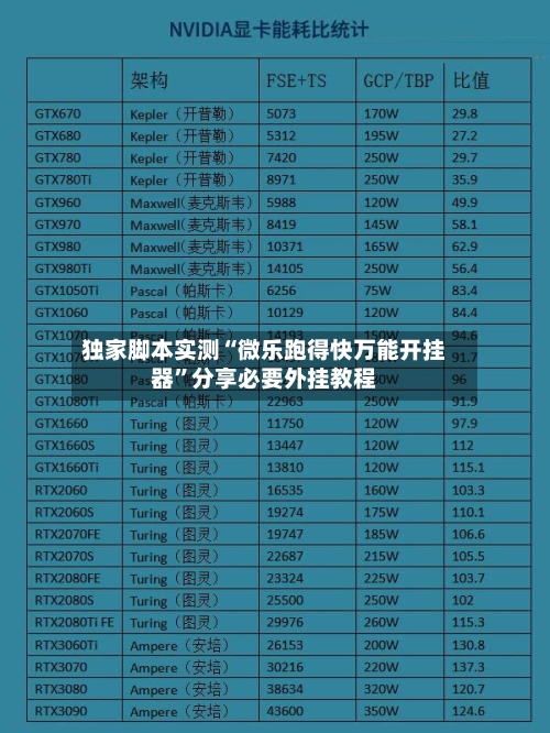 独家脚本实测“微乐跑得快万能开挂器”分享必要外挂教程-第3张图片