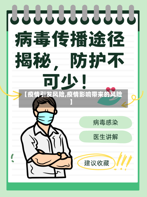 【疫情引发风险,疫情影响带来的风险】-第3张图片